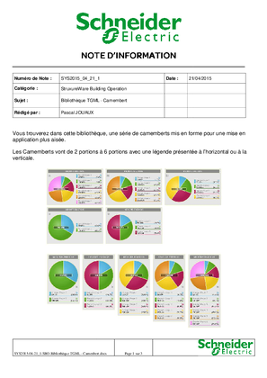 SBO NOTES INFORMATIONS SYS2015-04-21_1-SBO-Bibliothèque TGML - Camenbert.pdf